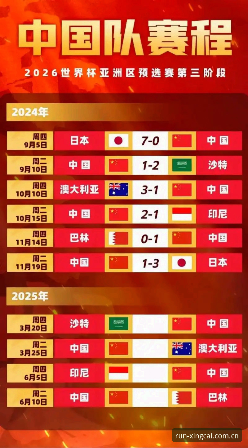 提前看懂2026世界杯J组的5个关键信号
